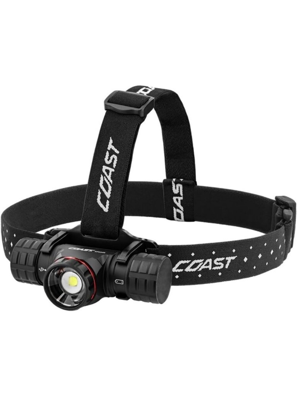 Bright 2700 Lumen USB-C Rechargeable LED Headlamp with Magnetic Base & Focus